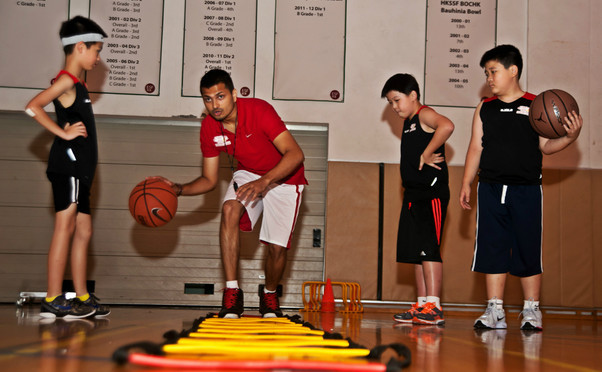 im pro basketball skills training academy in hong kong localiiz im making a flyer for individual training for basketball